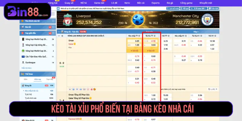 Các Kèo Cá Cược Thể Thao - Cách Đọc Handicap, 1x2 Và Tài Xỉu Các Kèo Cá Cược Thể Thao - Cách Đọc Handicap, 1x2 Và Tài Xỉu